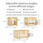 Lit de bébé convertible 8-en-1 Yuzu de Babyletto avec kits de conversion toutes étapes