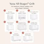 Lit de bébé convertible 8-en-1 Yuzu de Babyletto avec kits de conversion toutes étapes