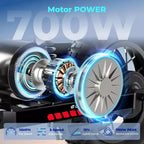 Moto tout-terrain électrique pour enfants ECOLEAP K1, 36V, rapide (25 km/h), autonomie de 22 km, moteur de pointe 700W, 3 modes de vitesse, pneus tout-terrain de 12 pouces, homologuée UL, pour les 3-10 ans.