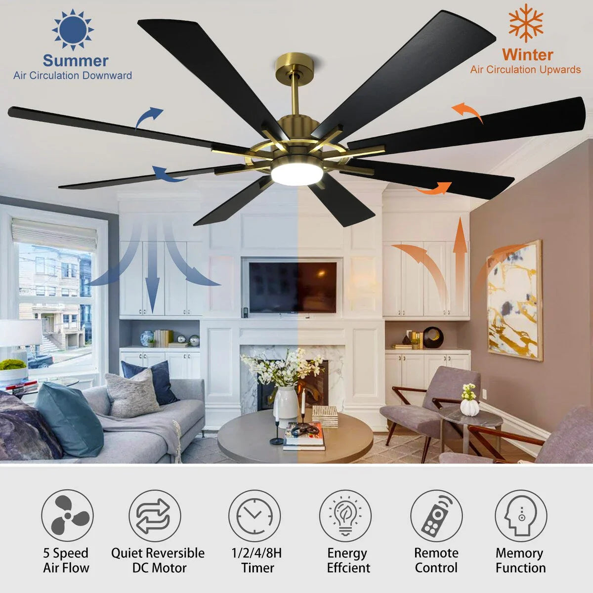 Ventilateur de plafond télécommandé avec lumières, grandes 8 pales en bois