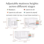 Lit de bébé convertible 8-en-1 Yuzu de Babyletto avec kits de conversion toutes étapes