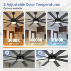Ventilateur de plafond de 65 pouces à 8 pales noires avec lumière LED et télécommande