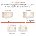 Lit de bébé convertible 8-en-1 Yuzu de Babyletto avec kits de conversion toutes étapes