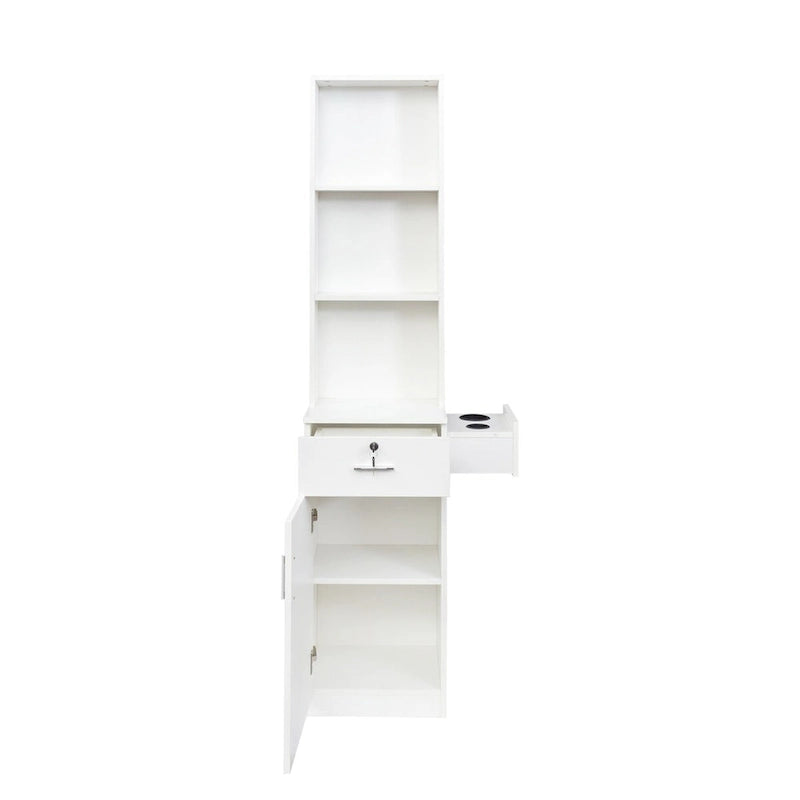 Stockage multicouche RR
