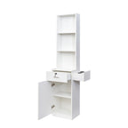 Stockage multicouche RR