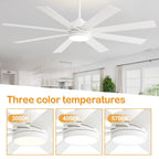 Ventilateur de plafond de 65 pouces à 8 pales noires avec lumière LED et télécommande